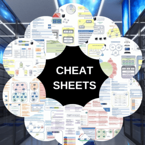 Cheat sheets